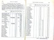 HURLBUT's Co. payroll -1 1781 (Kansas State Hist. Soc.).jpg